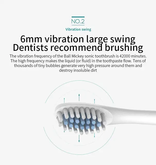 Tongwode-Brosse à dents électrique sonique pour adulte, avec minuterie, 4 modes, chargeur USB, aste, ensemble de têtes de rechange – Image 6