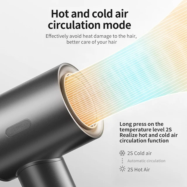 Sèche-cheveux professionnel à turbine électrique haute vitesse, sèche-cheveux à faible bruit, température constante, séchage rapide, adapté à la maison – Image 4