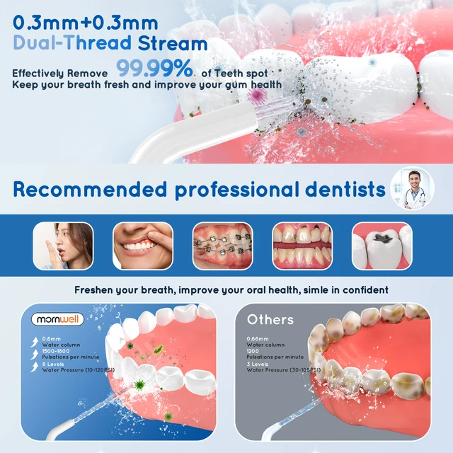 Irrigateur buccal D52, fil dentaire Portable, Jet d'eau Rechargeable par USB, cure-dents, 4 pointes de Jet, 300ml, 3 Modes de nettoyage des dents – Image 2
