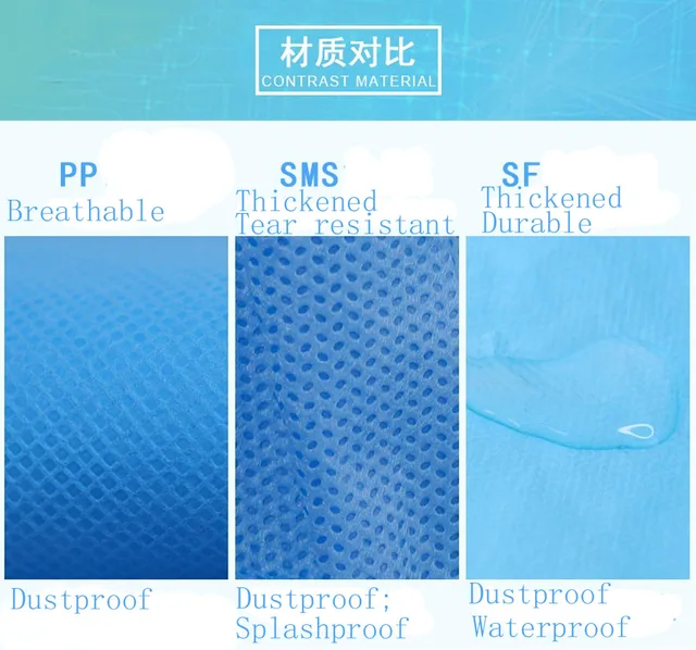 Disposable Breathable Dustproof Water Oil Resist Work Safety Clothing Anti Dust Spary Painting Decorating Labour Overall Suit – Image 6